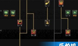 奶爸加点525辅助,育儿路上的辅助攻略