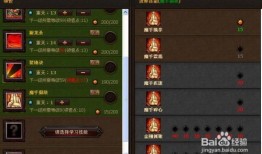 棍猴加点,揭秘神秘猴王的力量源泉