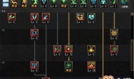 幽魂奶爸加点,育儿奇遇记，异界奶爸的奇幻旅程