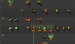 改版后狂战加点,全新改版后的加点策略解析