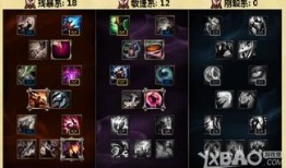 琴女加点,琴女角色加点攻略解析