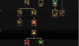 525冰结加点,探寻神秘冰封世界的奇幻旅程