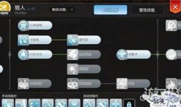 ro仙境传说技能加点,技能加点攻略，打造最强战力