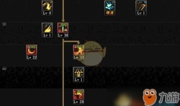 dnf剑皇加点95,95版本加点攻略解析