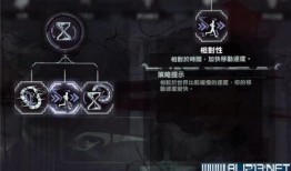 羞辱2超能力加点,超能力加点攻略，解锁最强角色！