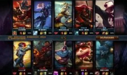 lol狼人出啥装,英雄联盟中狼人英雄的装备攻略解析