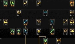 弹药改版加点,深度解析弹药改版加点策略