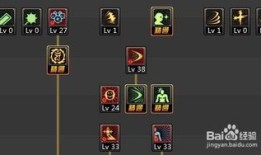 阿修罗契约加点,力量与命运的交织