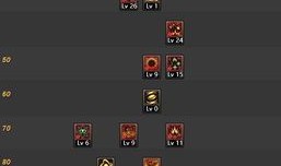 元素爆破师技能加点图,打造无敌战力