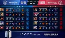 职业比赛梦魇出装