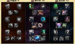 通用天赋加点图,打造完美角色的秘籍指南