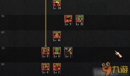 dnf剑皇加点90,巅峰之路，一剑破万法