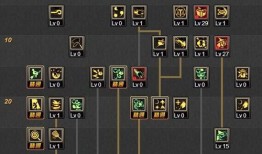 魔道学者加点85,85点加点成就传奇