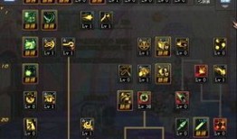 棍法的加点,点石成金，一招一式见真章