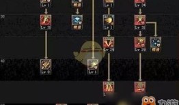 神冰河加点,冰封千年的神秘力量，揭秘远古神话的奥秘