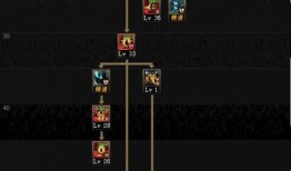 刷图红狗加点,打造高效战力，轻松征服副本