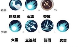 夜影加点,探寻神秘暗夜世界的光影传奇