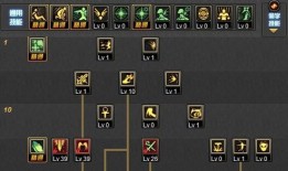 审判骑 加点,揭秘神秘审判者的传奇历程