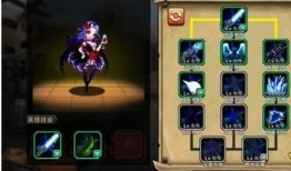 超级英雄加点,揭秘英雄背后的神秘力量