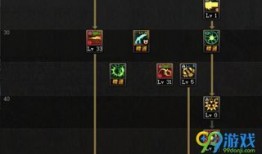 暴风骑兵刷图加点