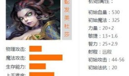 蛇发美杜莎出装,揭秘神秘英雄的出装攻略