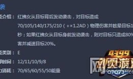 创世联盟红拂女出装,创世联盟中的绝世战装解析