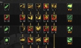 dnf暗黑武士加点,打造无敌黑暗战神