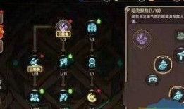 龙之谷手游暗加点图,神秘力量觉醒之路