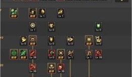 90版本混沌魔灵加点,加点攻略，打造无敌战神