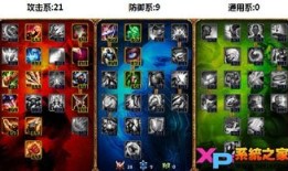 奥巴马加点s7,七项关键政策与深远影响解析