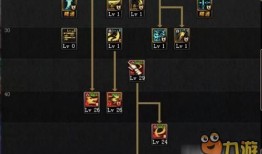 剑魂加点2016,全面解析剑魂职业加点技巧