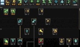 圣骑士加点新版,力量与荣耀的完美融合