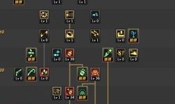 烈焰套加点,打造火焰战士巅峰之路