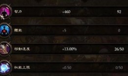 暗黑法师巅峰加点,揭秘无敌之路