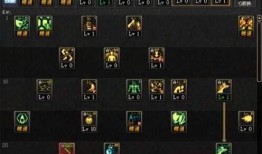 地下城女街霸刷图加点,打造无敌战力