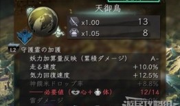 仁王属性加点,打造无敌战神之路