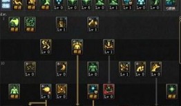 级目录加点,构建知识体系的璀璨篇章