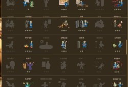 辐射4初始加点,加点策略揭秘，打造个性化生存传奇