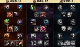 男刀加点,掌握核心技能，轻松上分