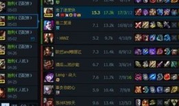 劫怎出装,打造高爆发刺客，轻松秒杀敌人