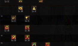 剑帝百级加点,修炼巅峰之路