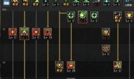 5.25召唤加点,探寻神秘力量，解锁奇幻冒险之旅