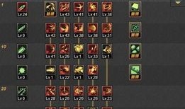 黑暗骑士刷图加点,刷图加点攻略，打造无敌战神