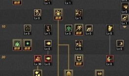 90男气功刷图加点,打造无敌战神之路