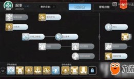 仙境手游武僧加点,武僧加点攻略，打造无敌战神