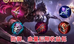 姜子牙新版惩戒出装