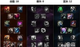 飞机 加点,翱翔蓝天，探索未知的世界