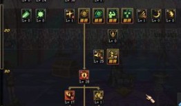 最新魔神刷图加点