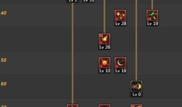 星彩怎么加点,打造完美角色，解锁最强战斗力