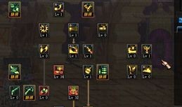 弹药双修加点,技能加点攻略解析